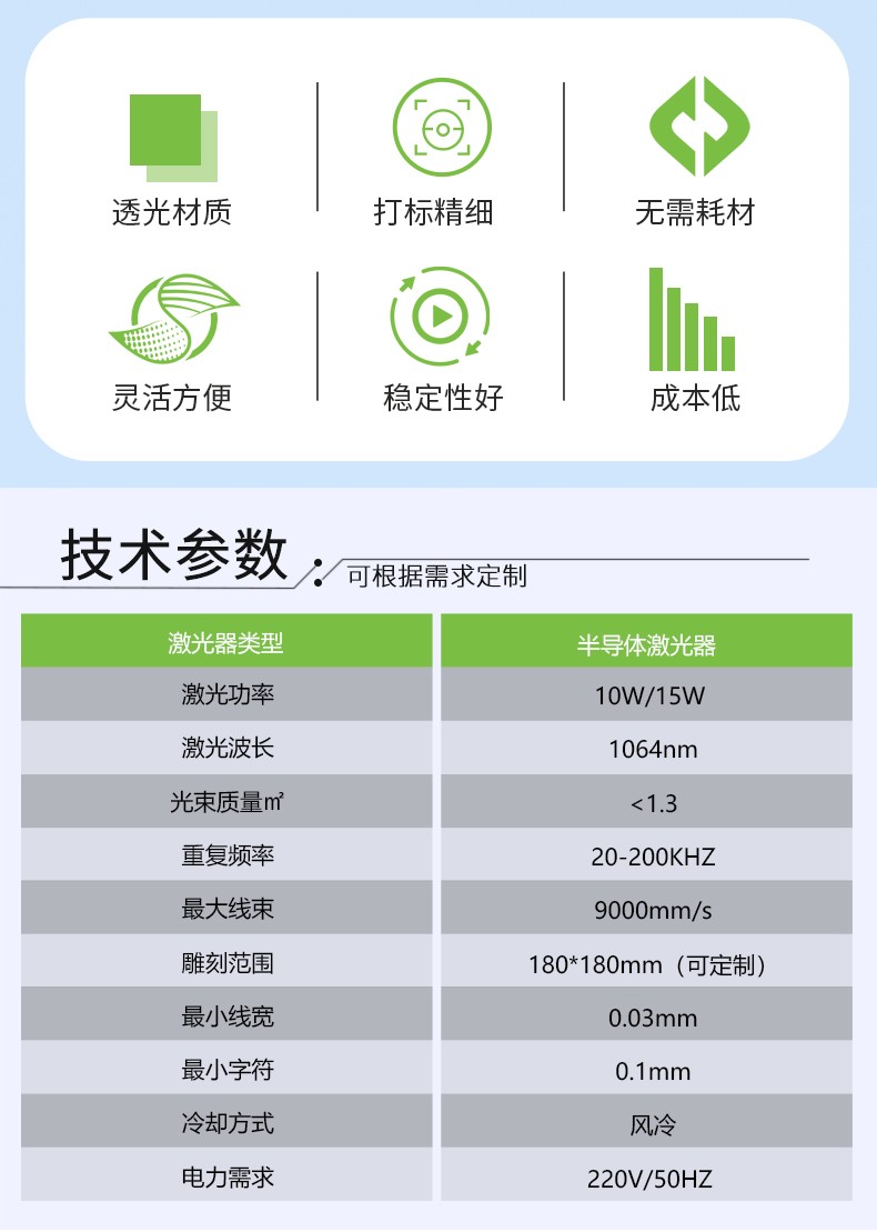 端泵激光打标机，透光材料激光打标机，端面泵激光打标机厂家，端泵激光打标机多少钱-快盈lll平台