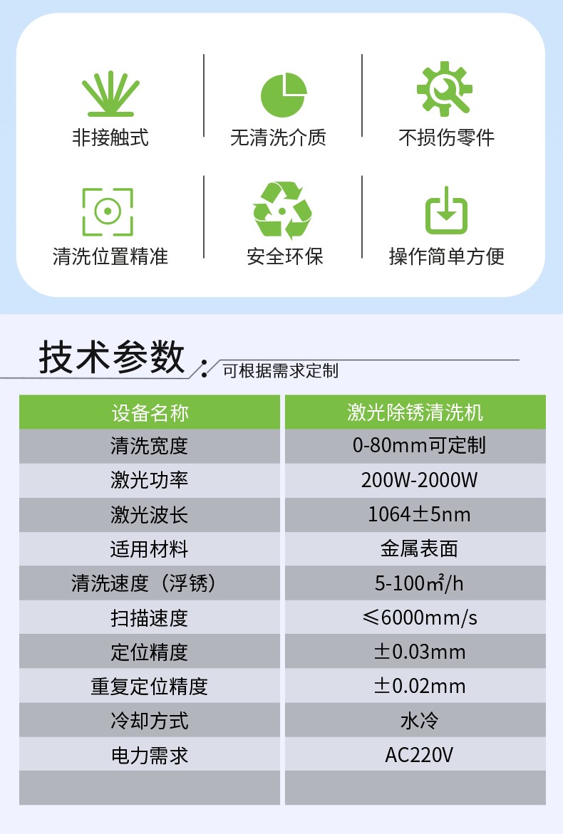 激光除锈机，激光清洗机，激光除锈清洗机，激光除锈机厂家，激光除锈机多少钱-快盈lll平台