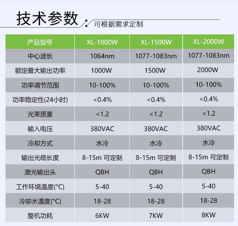 激光焊接机，自动激光焊接机，手持式激光焊接机，激光焊接机厂家，激光焊接机多少钱-快盈lll平台